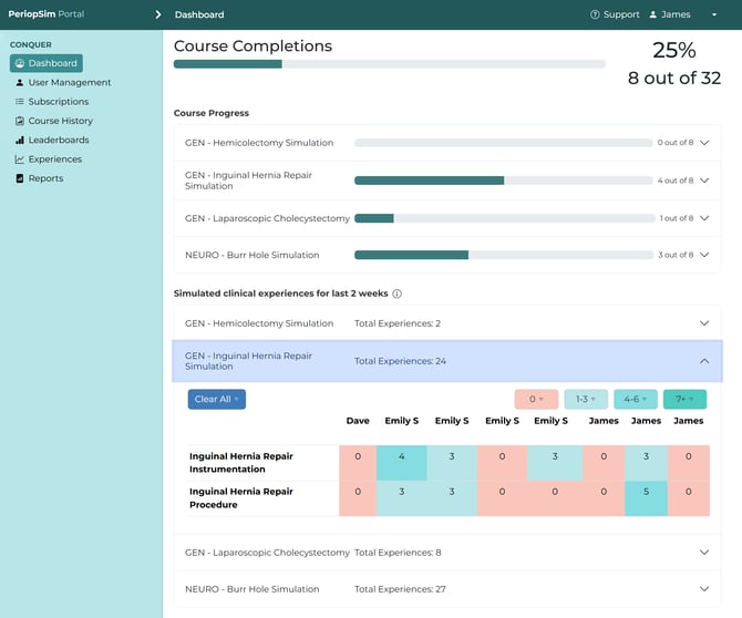 course_dashboard_2