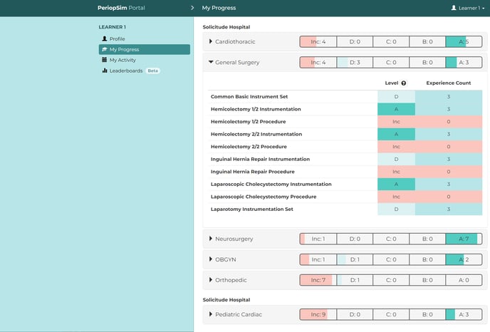 learner_progress-1